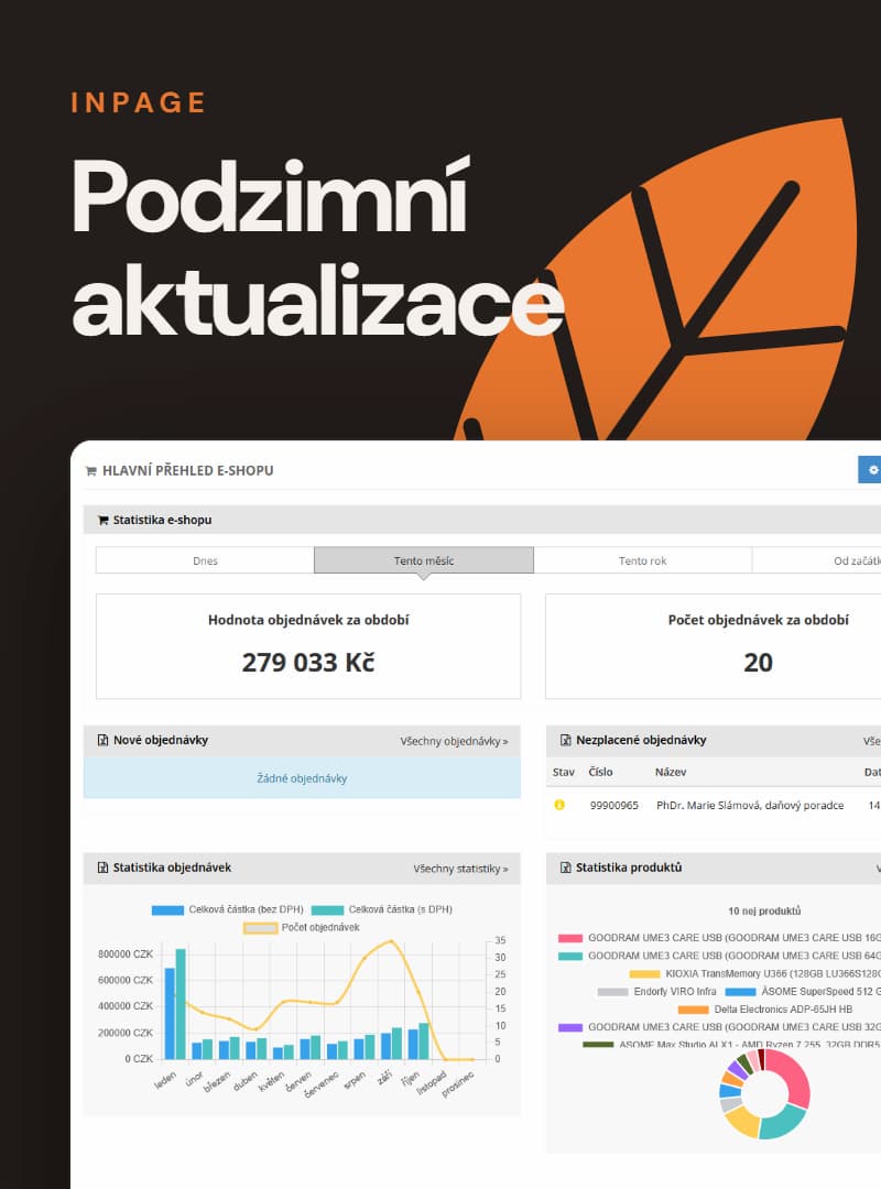 Nový přehled e-shopu v administraci inPage s grafem objednávek