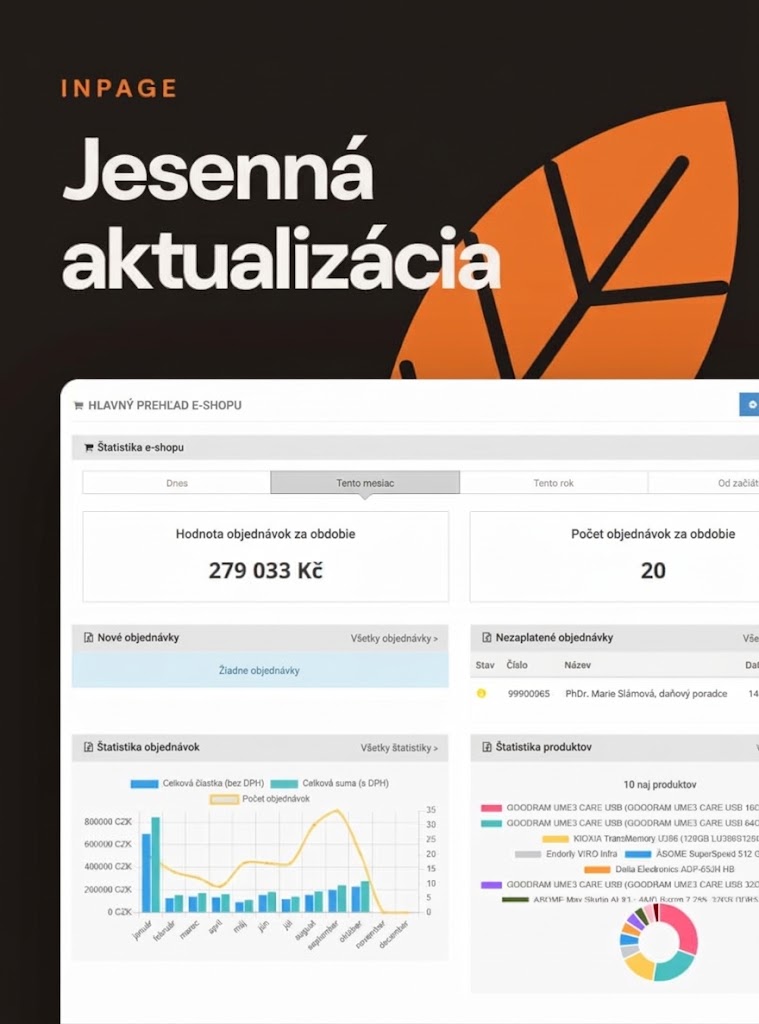 Nový prehľad e-shopu v administrácii inPage s grafom objednávok